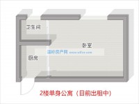 其它图