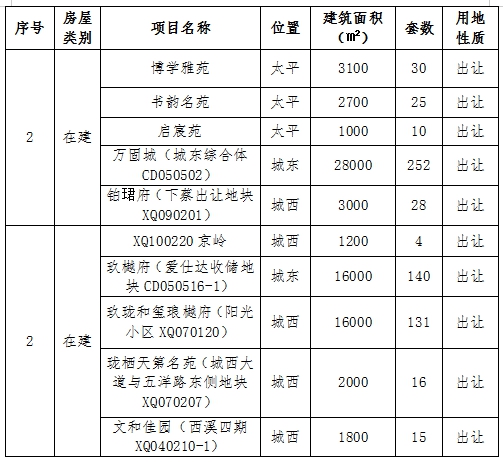 老车站2.png