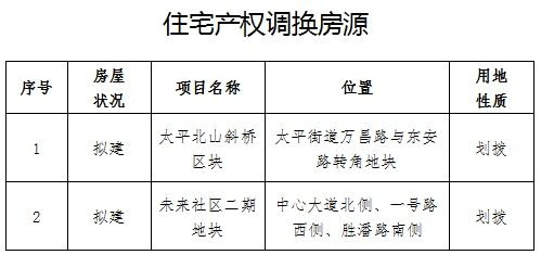 老车站3.png