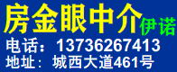 房金眼
